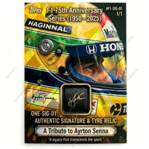 F1 75th Anniversary Collector’s Blind Box 4